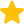 BC Game Danmark player rating